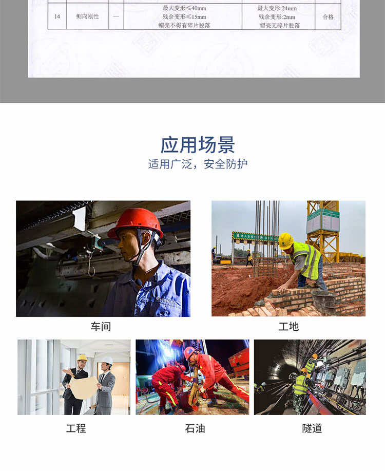 漢盾勞保用品 HT34 三筋ABS透氣安全帽（新旋鈕帽襯，Y型下顎帶）