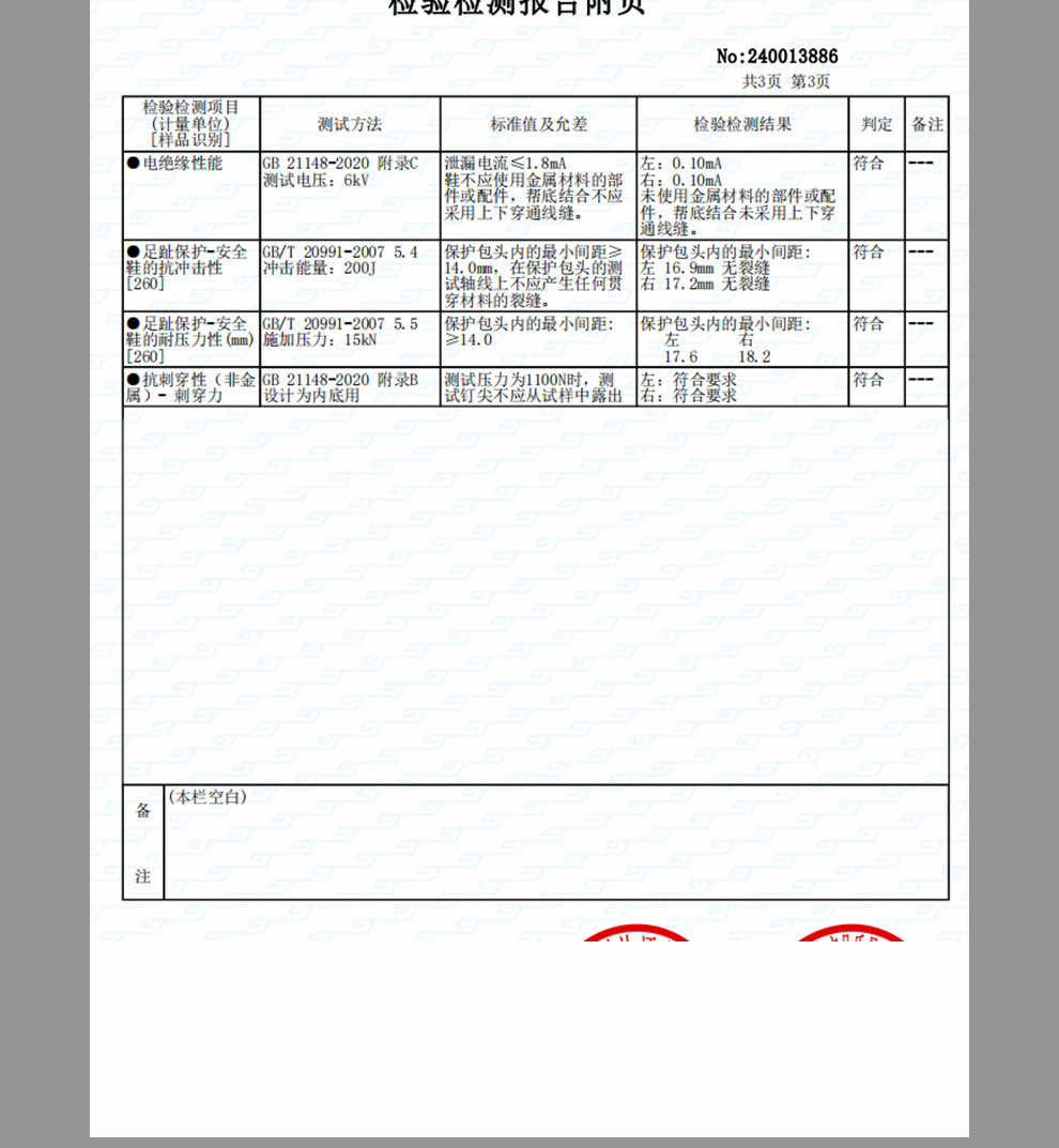 漢盾 SH3802 絕緣低幫牛皮防砸勞保鞋