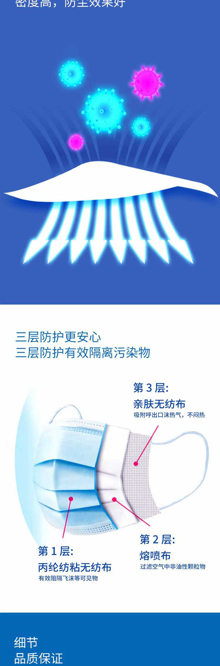漢盾勞保用品 HD1096 三層藍(lán)色一次性平面口罩 獨(dú)立裝