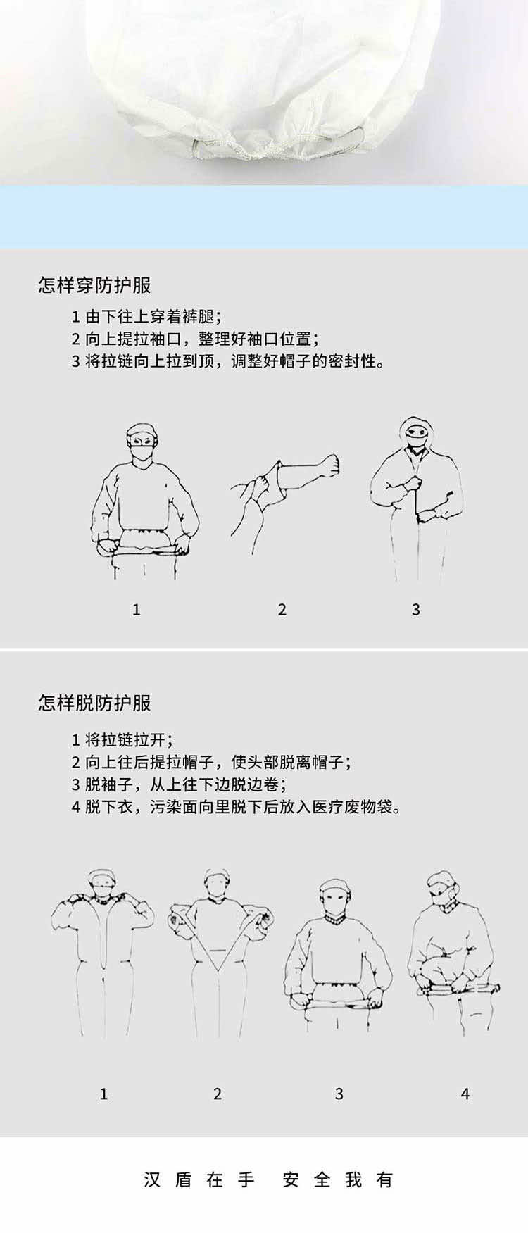 漢盾 BP621 白色帶帽連體式限次性防護服