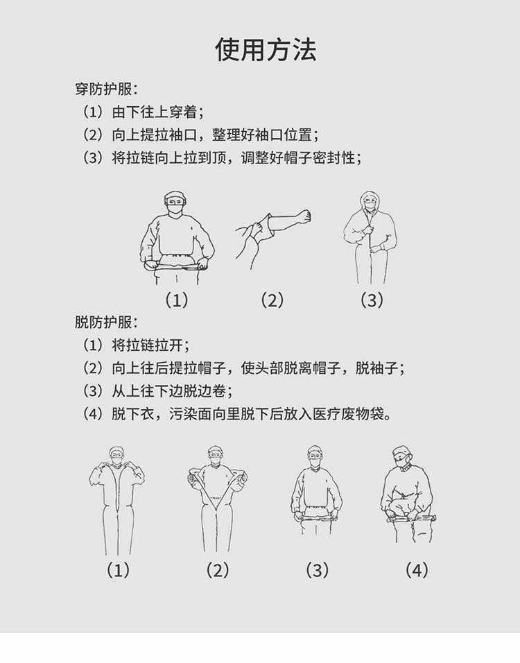 漢盾 HD-BCP1069 帶帽連體式防靜電工作服