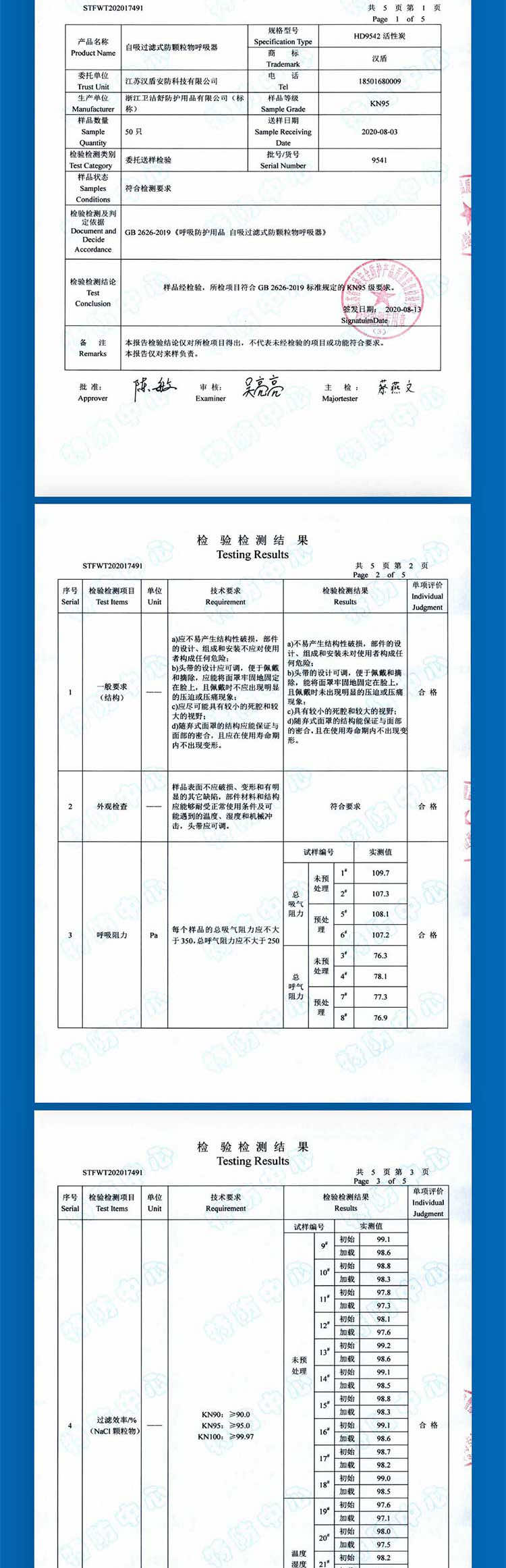 漢盾 HD9542 KN95活性炭口罩（頭帶式，不帶閥，獨(dú)立裝）