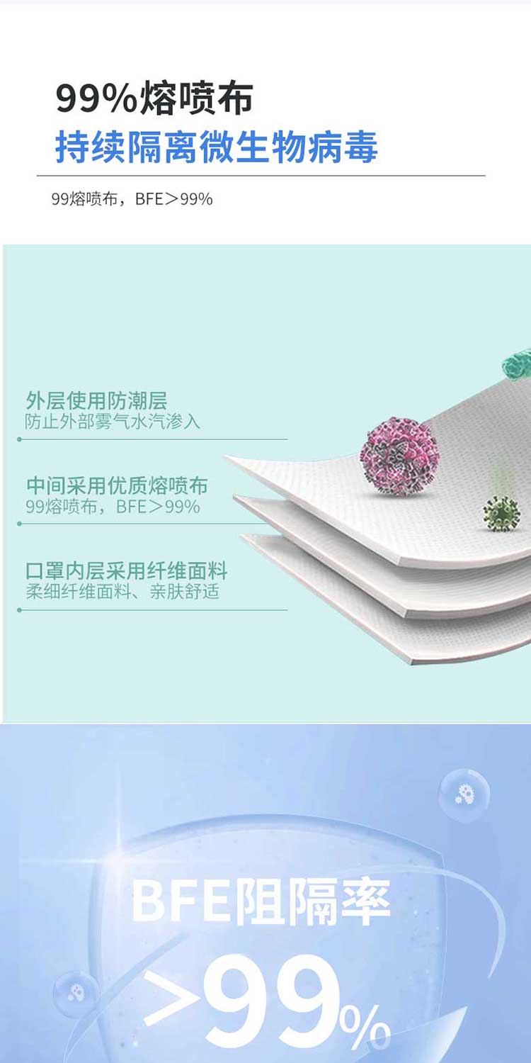 漢盾勞保用品 EK003 兒童卡通一次性口罩 獨(dú)立裝