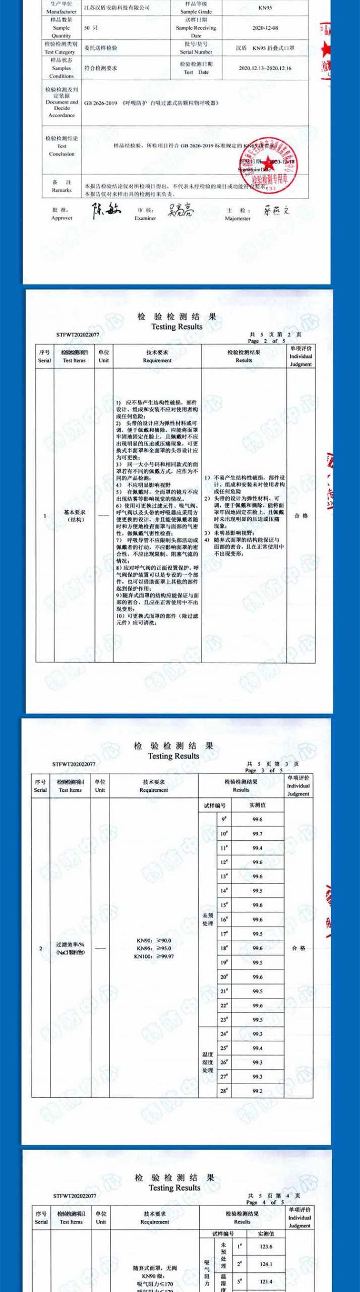 漢盾 HD9501 折疊式KN95口罩經(jīng)濟型（耳帶式，不帶閥，獨立裝）