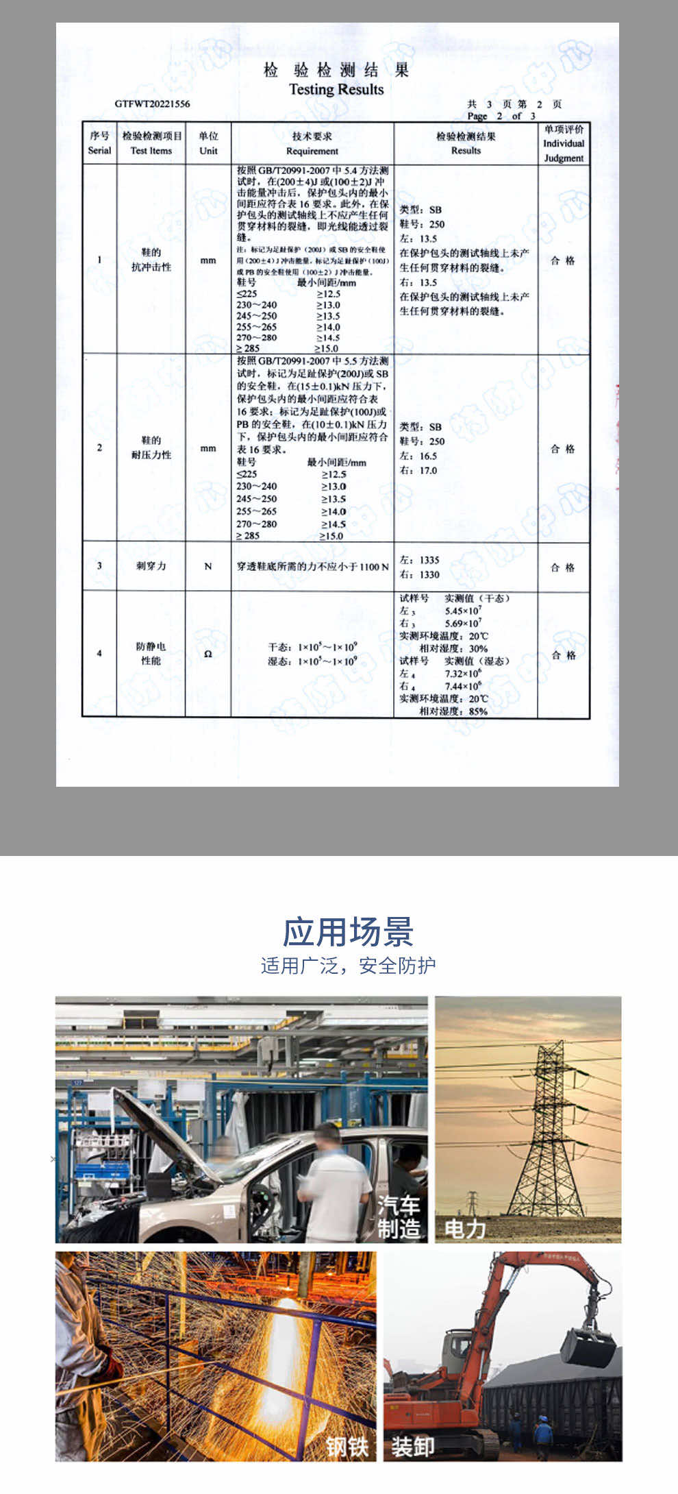 漢盾勞保鞋 SH3220 防靜電防砸防刺穿超輕便安全鞋