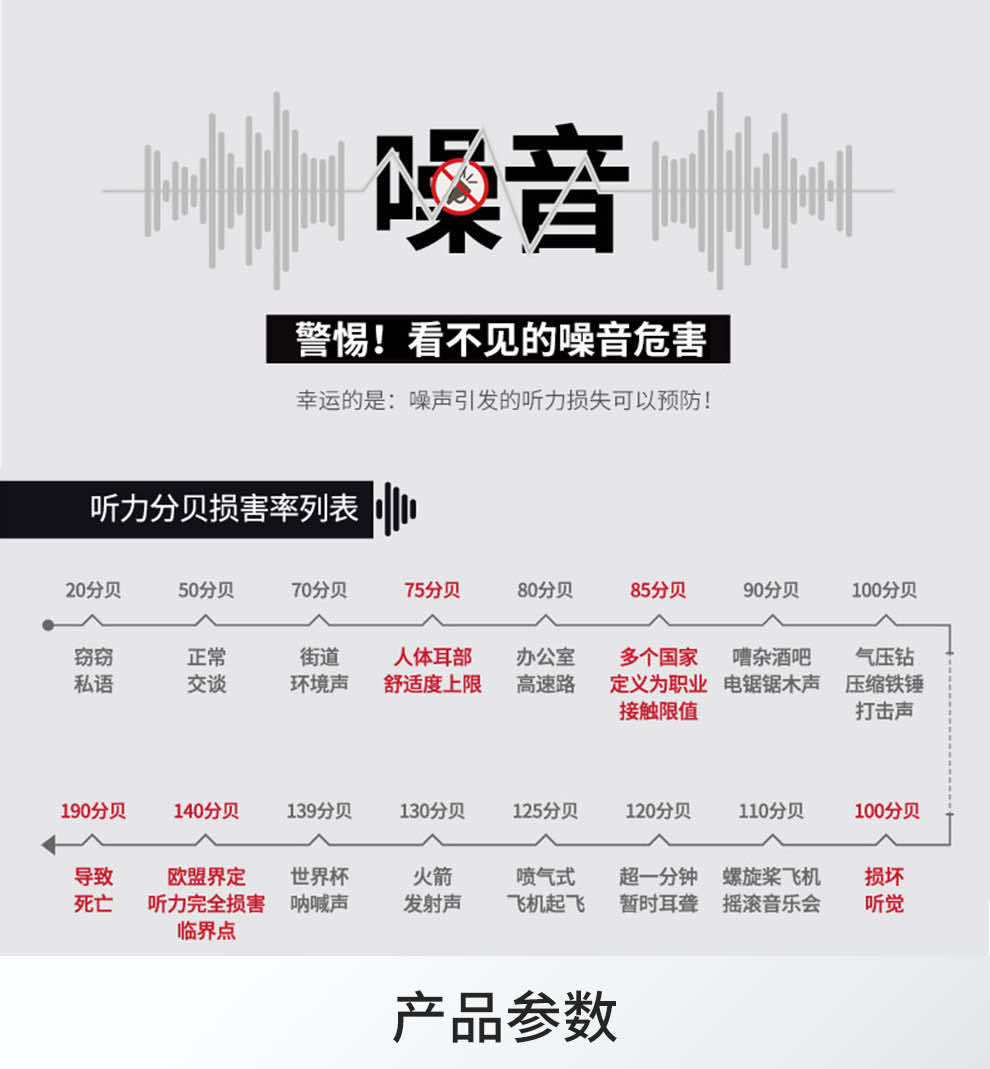 漢盾 HE8501 安全帽式藍(lán)牙通訊耳罩黑色(不含對講機(jī)接口)