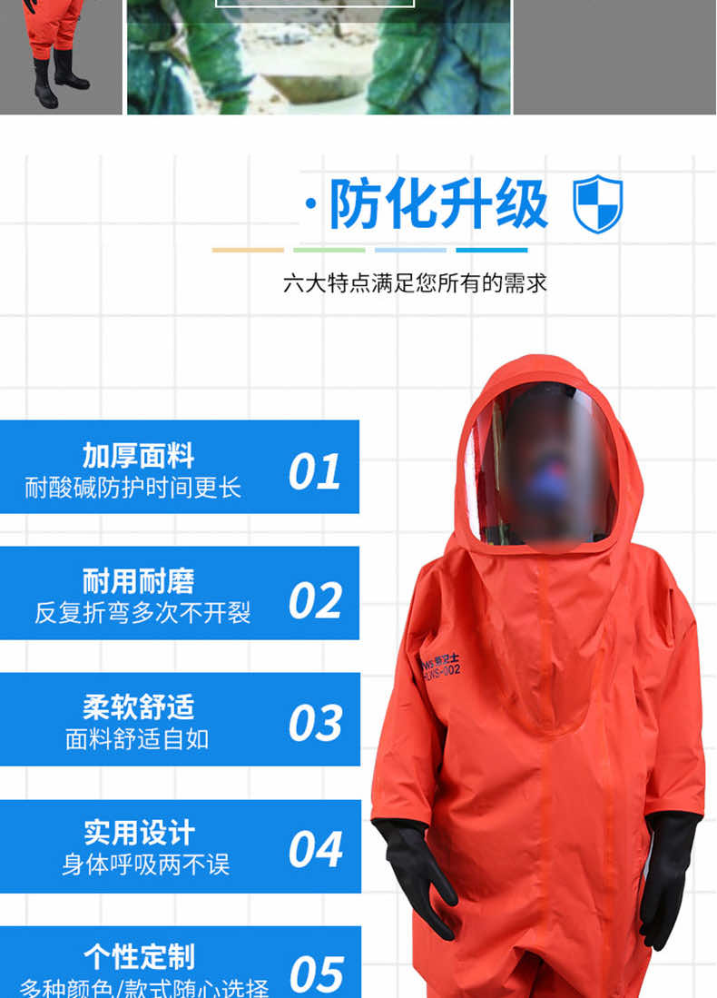 漢盾勞保批發(fā)?BP6712?耐酸堿全封閉防化服