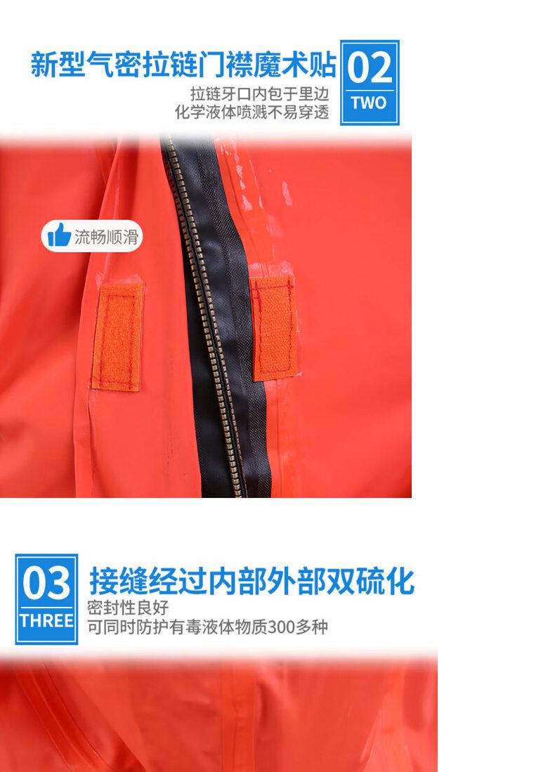 漢盾勞保批發(fā)?BP6712?耐酸堿全封閉防化服