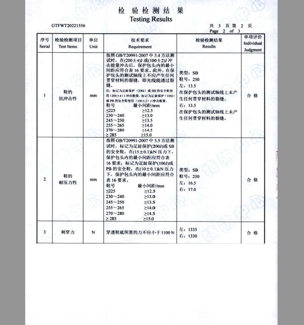 漢盾勞保批發(fā) SH2369 防砸防刺穿防靜電耐酸堿防滑安全鞋