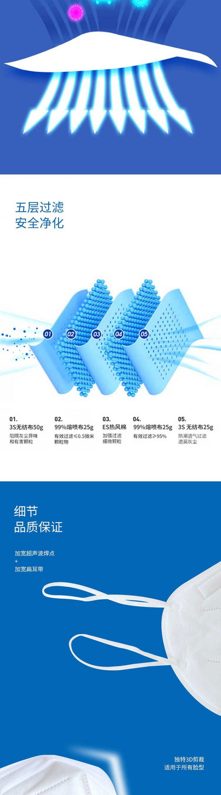 漢盾防護(hù)口罩 HD9522 KN95折疊式口罩（頭帶式，不帶閥，獨(dú)立裝）