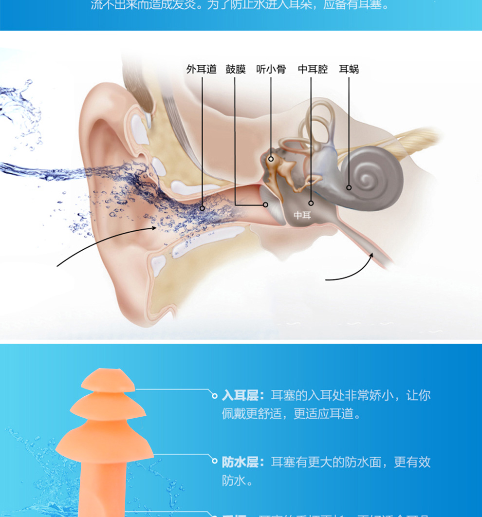 漢盾勞保用品 HE270 圣誕樹型帶線耳塞（獨(dú)立裝，100副/盒）